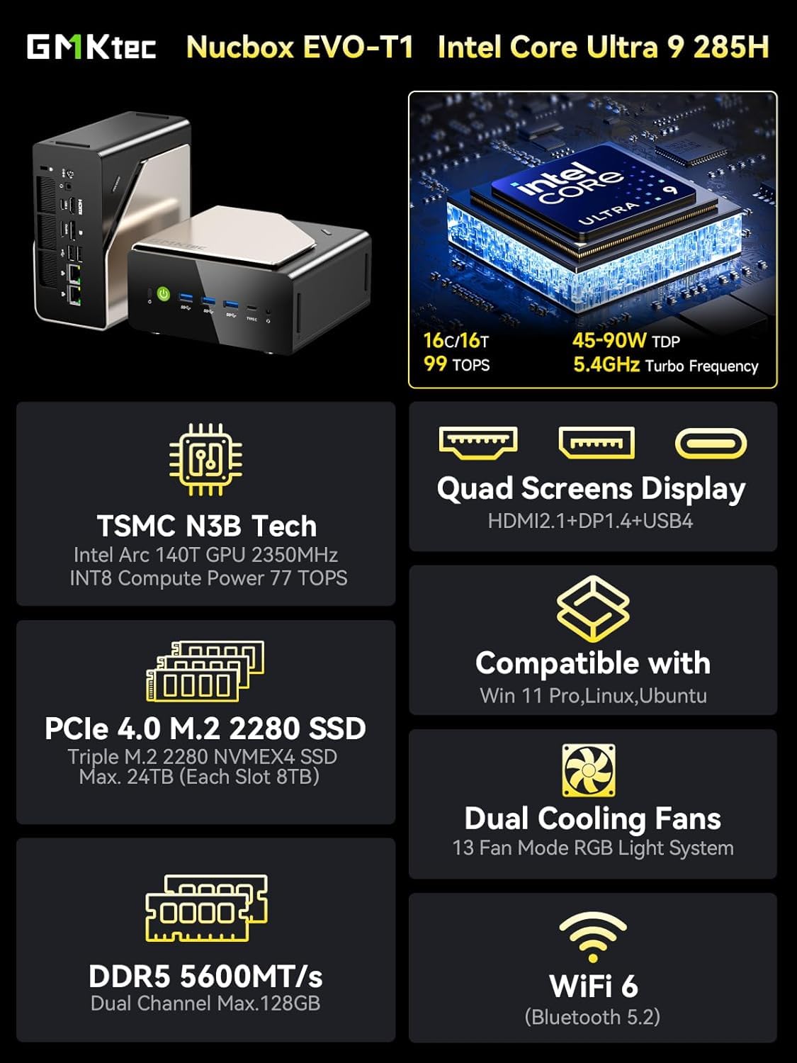 GMKtec EVO-T1 Mini PC AI Ultra 9 285H (up to 5.4GHz) 64GB DDR5